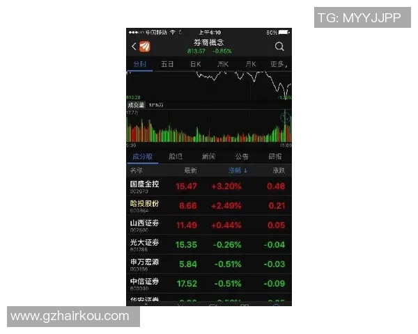 球员评分与数据对比分析