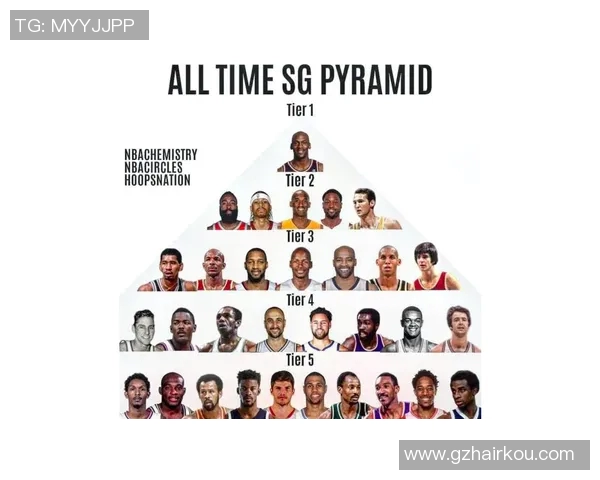 NBA历史顶级得分后卫技术特点与风格演变分析